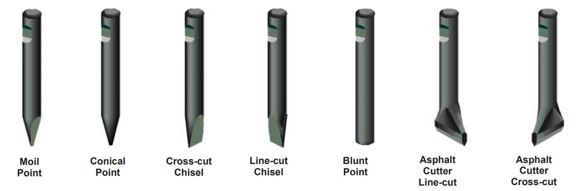 Rock breaker chisel tip profiles: moil point, conical point, cross-cut chisel, line-cut chisel, blunt point, asphalt cutter line-cut, asphalt cutter cross-cut